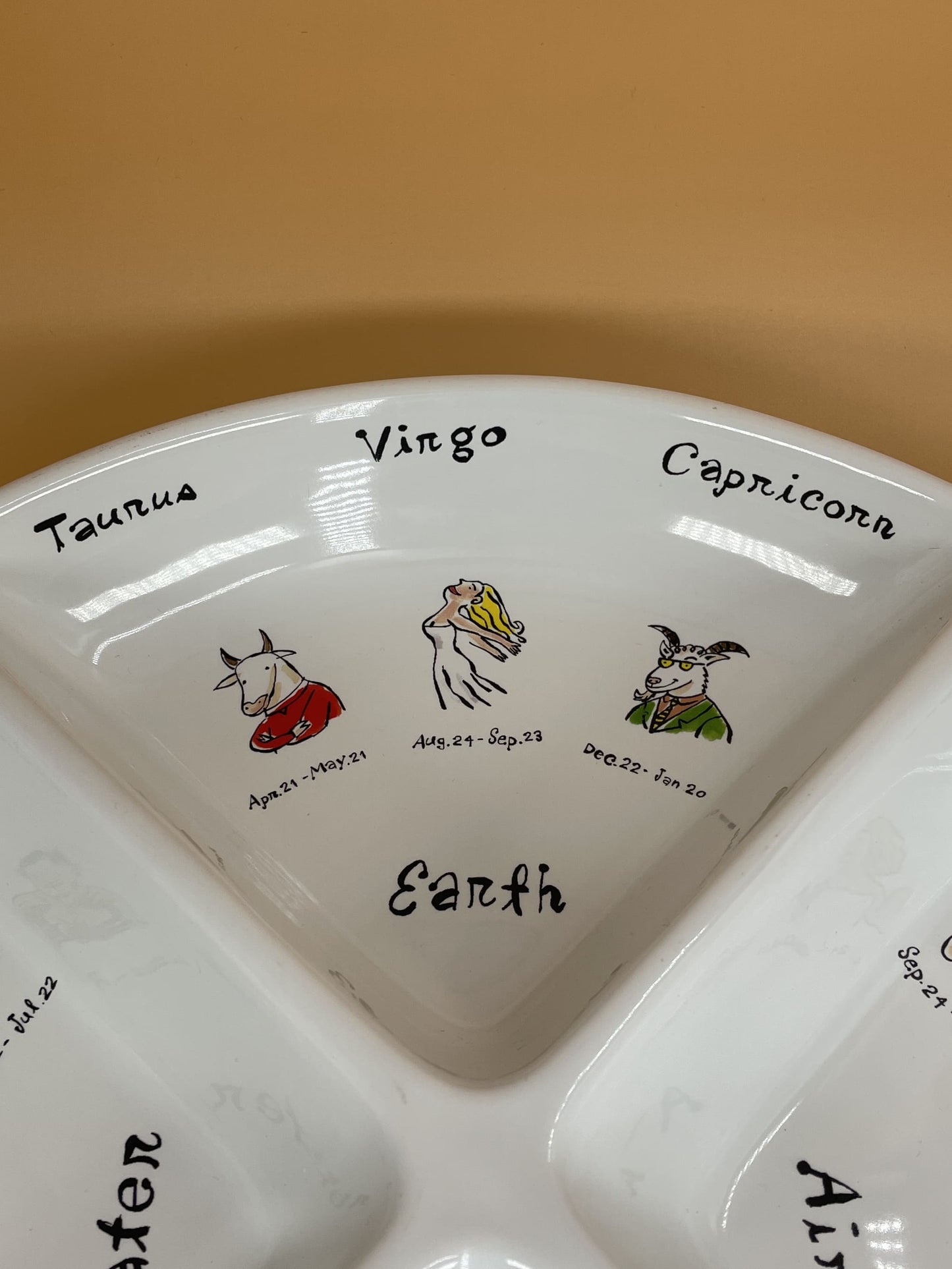 Vintage Zodiac Illustrated Serving Platter